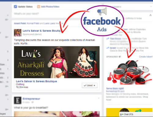 FB Marketing-Lavis.in
