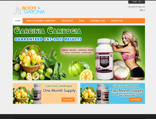 Bodybygarcinia.com